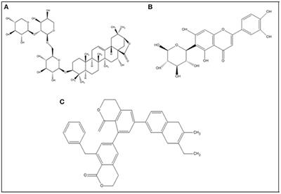 In-Silico Characterization and in-Vivo Validation of Albiziasaponin-A, Iso-Orientin, and Salvadorin Using a Rat Model of Alzheimer's Disease